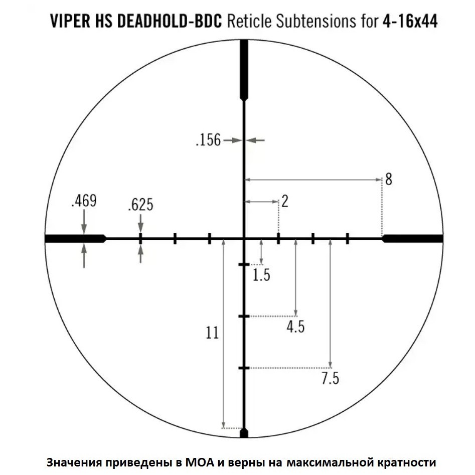 Оптический прицел Vortex Viper HS 4-16x50 SFP (VHS-4307)